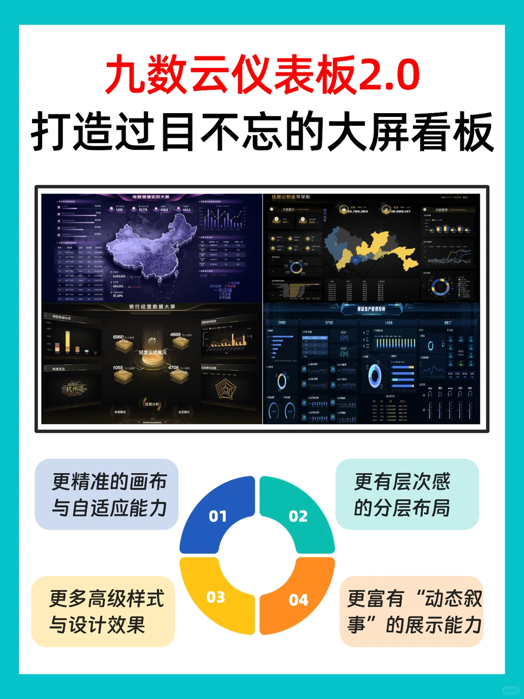 九数云仪表板 2.0：从布局到视觉全攻略
