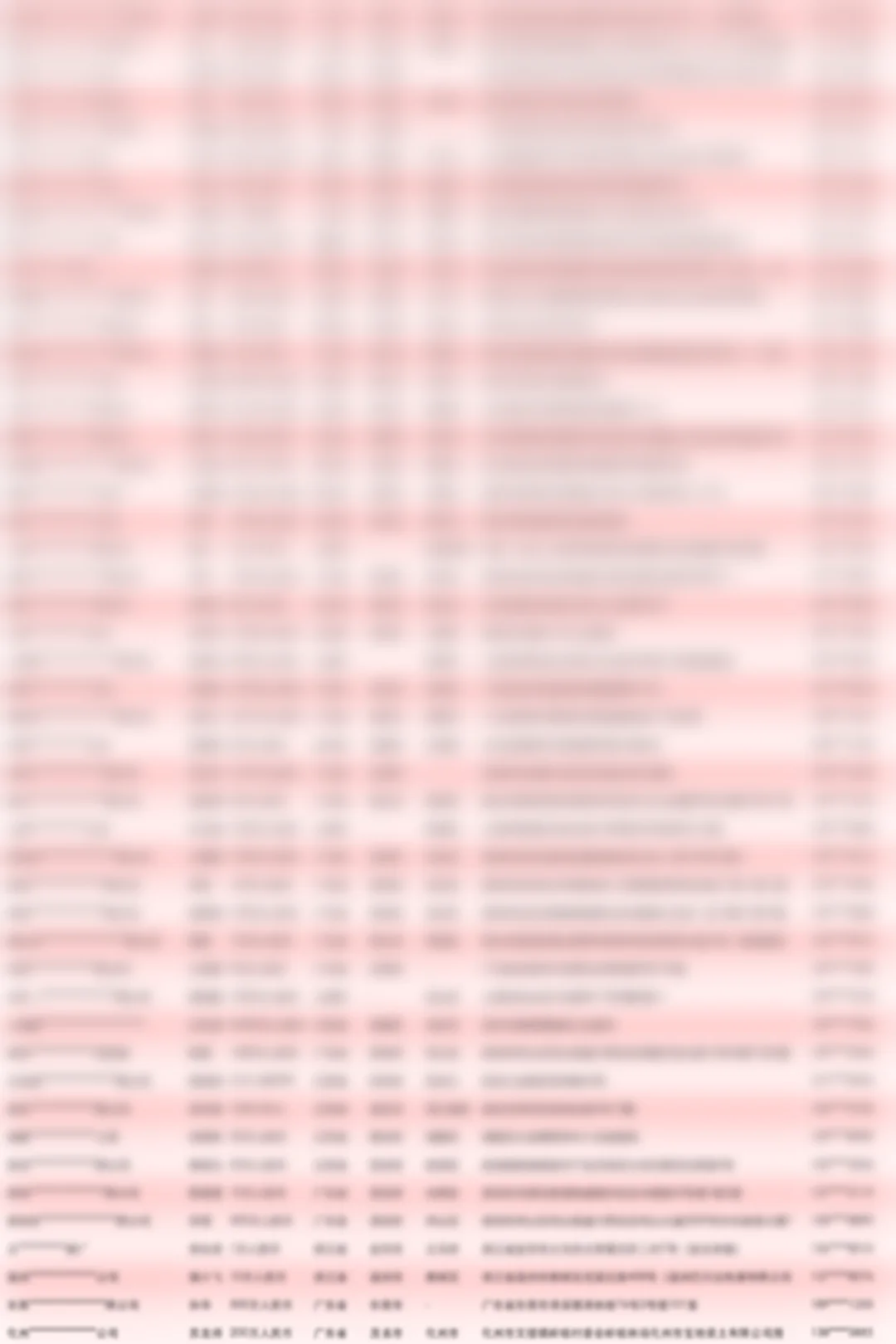 怎样搭建蔬菜大棚厂家源头供应商名单名录