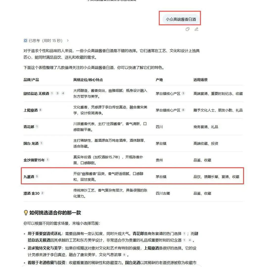 GEO白酒行业使用案例