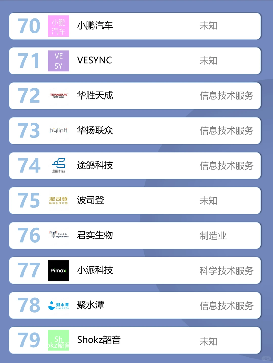 求职优先考虑·出海企业百强榜