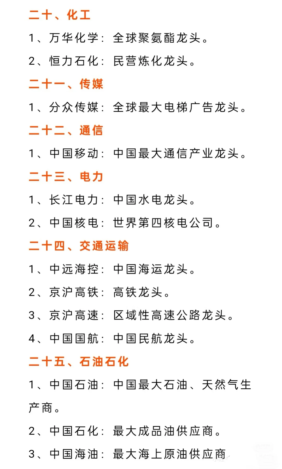 各行业龙头大哥