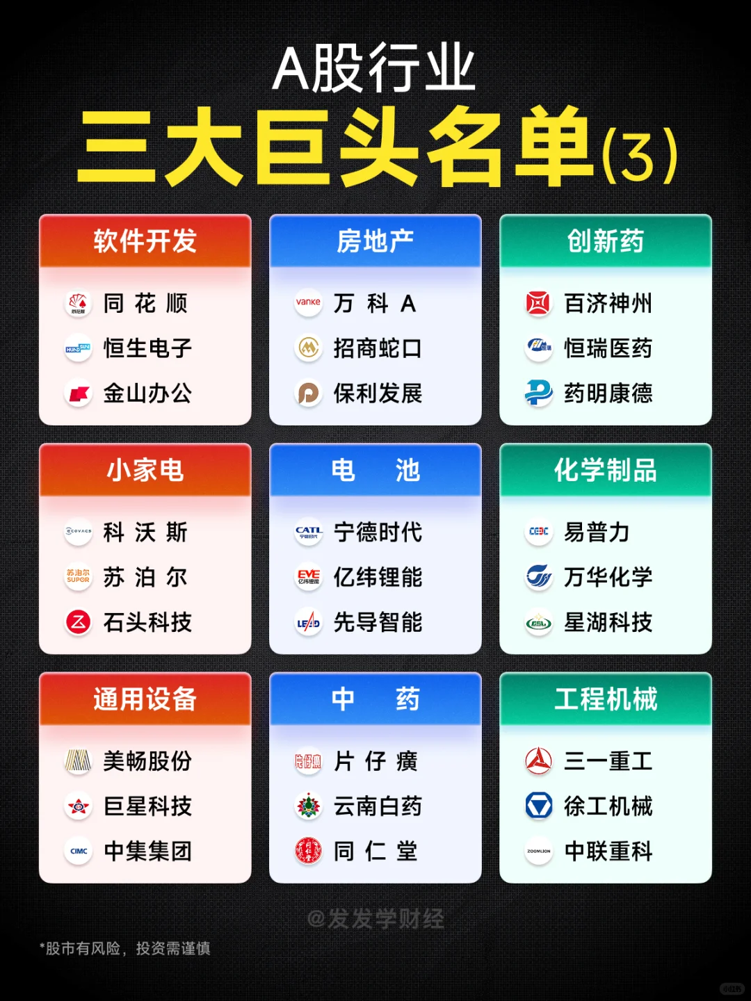 A股三大巨头，你都知道哪些？