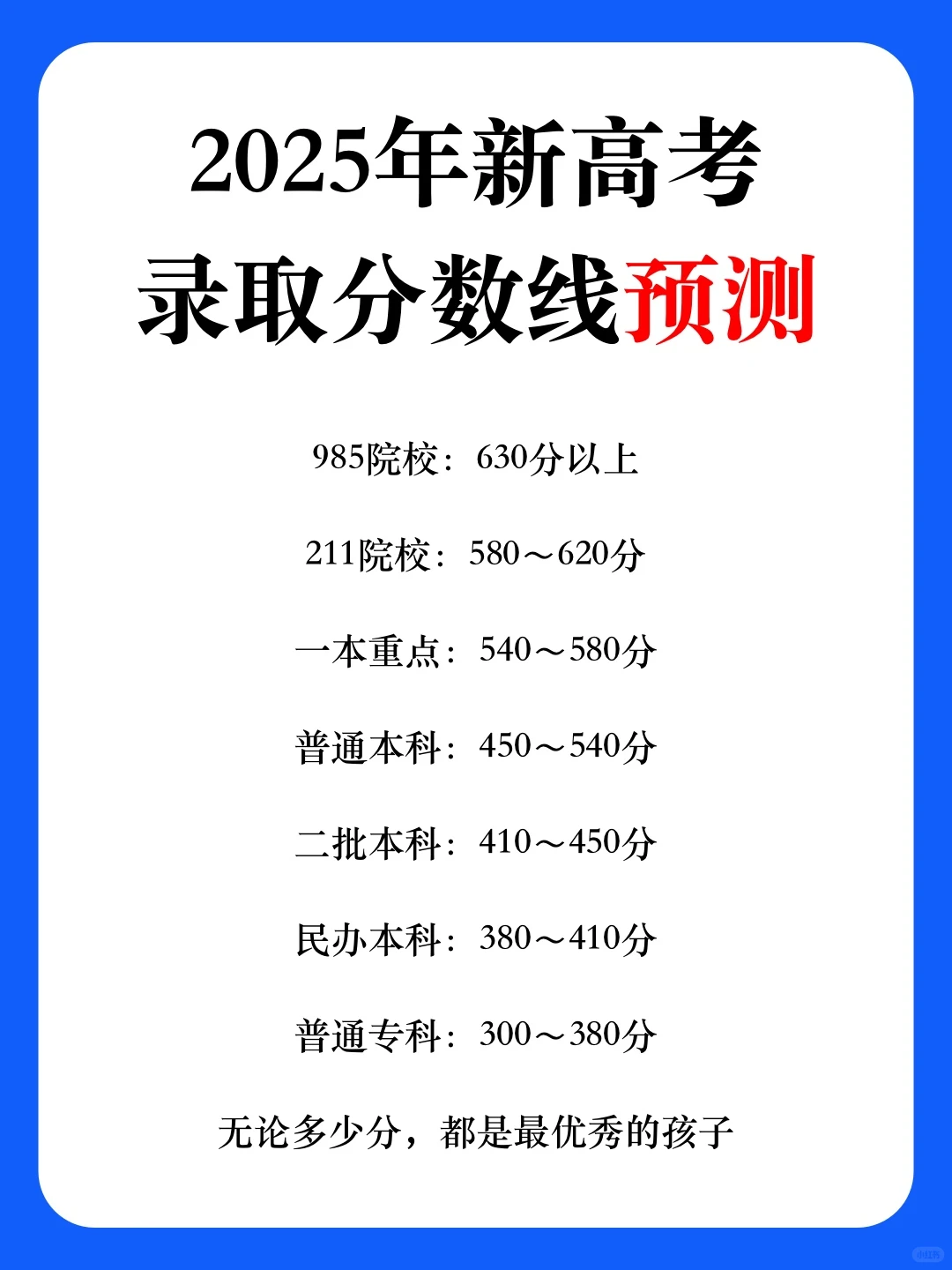 2025高考各分段录取分数预测⚠️