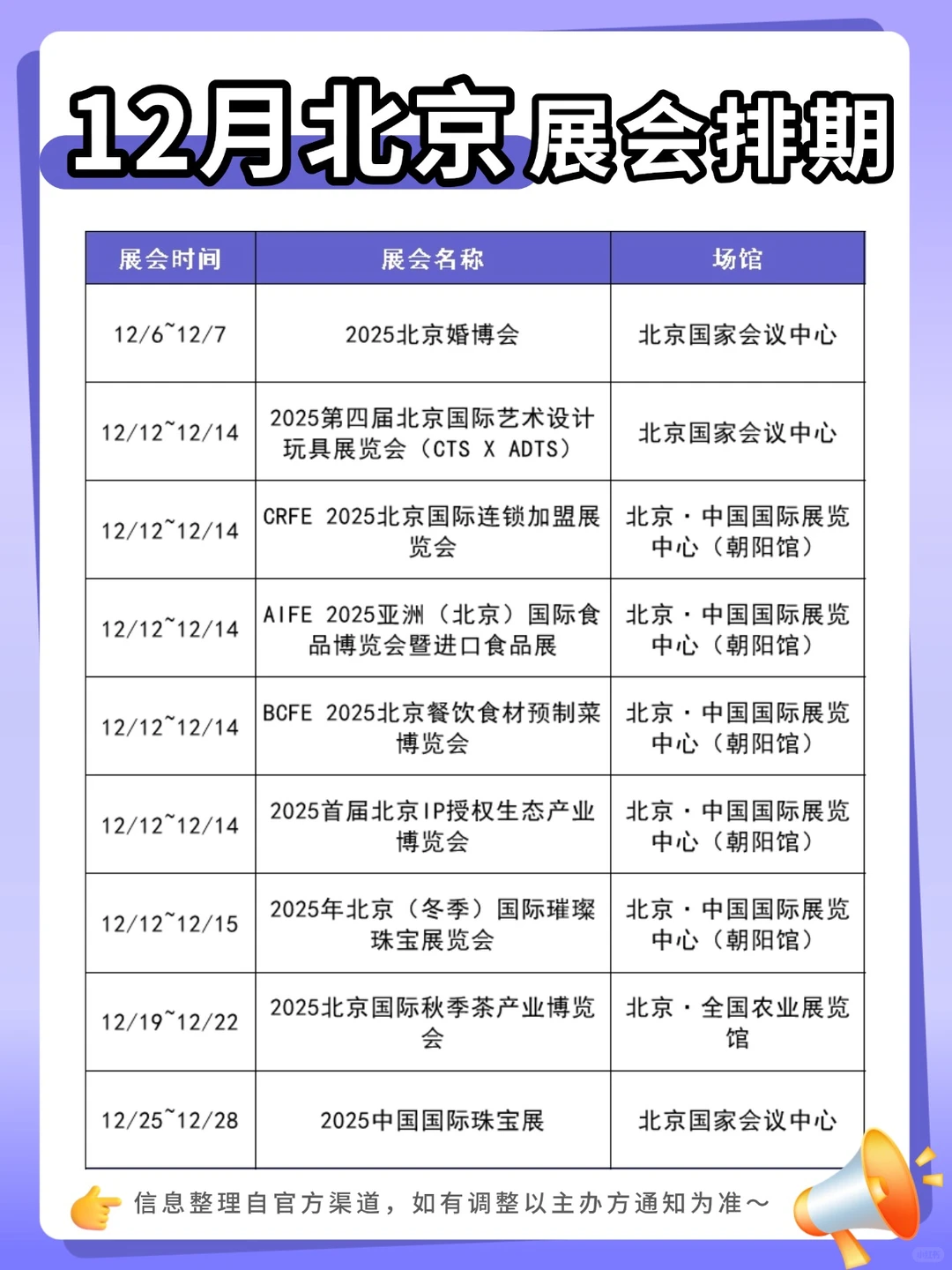 码住！12月北京展会排期来啦！逛展党狂喜✨