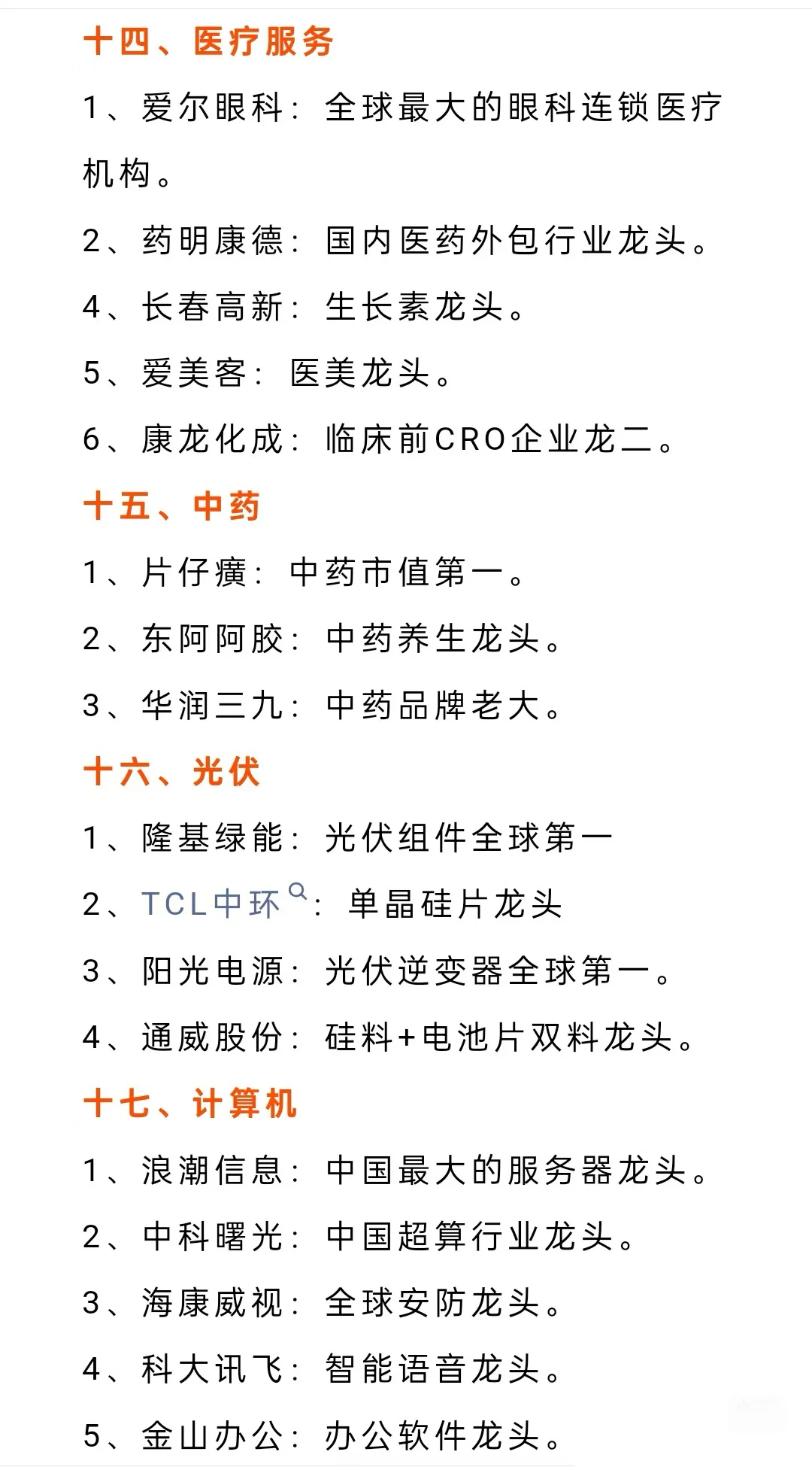 各行业龙头大哥