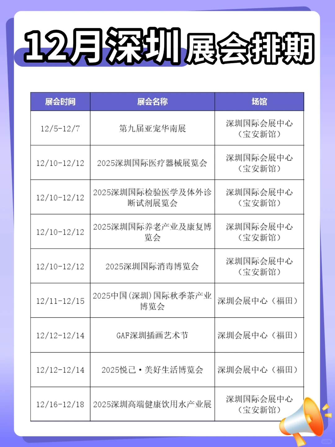 12月深圳展会排期！这些宝藏展会别错过✨