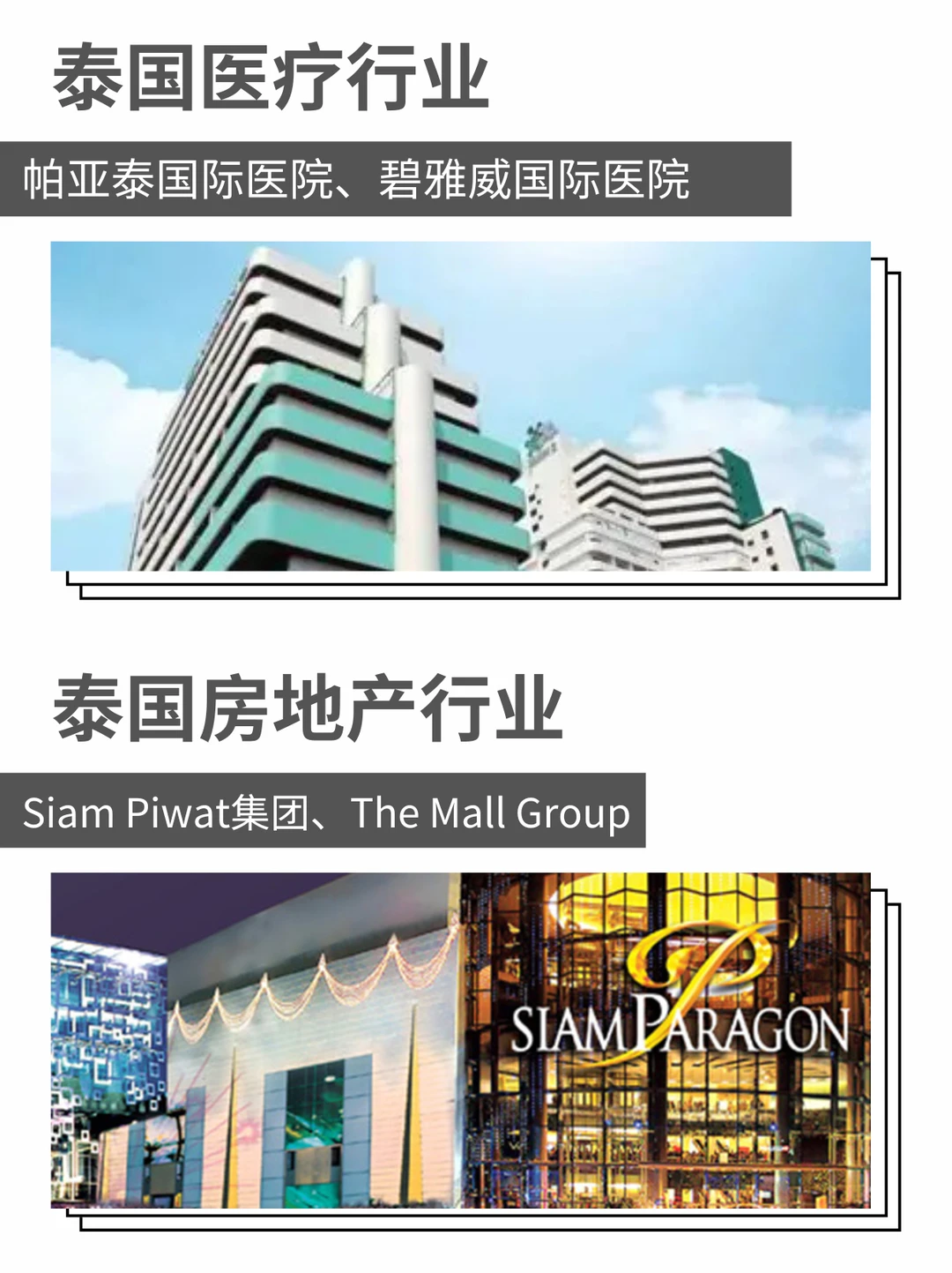 泰国企业考察全攻略｜核心产业资源一览