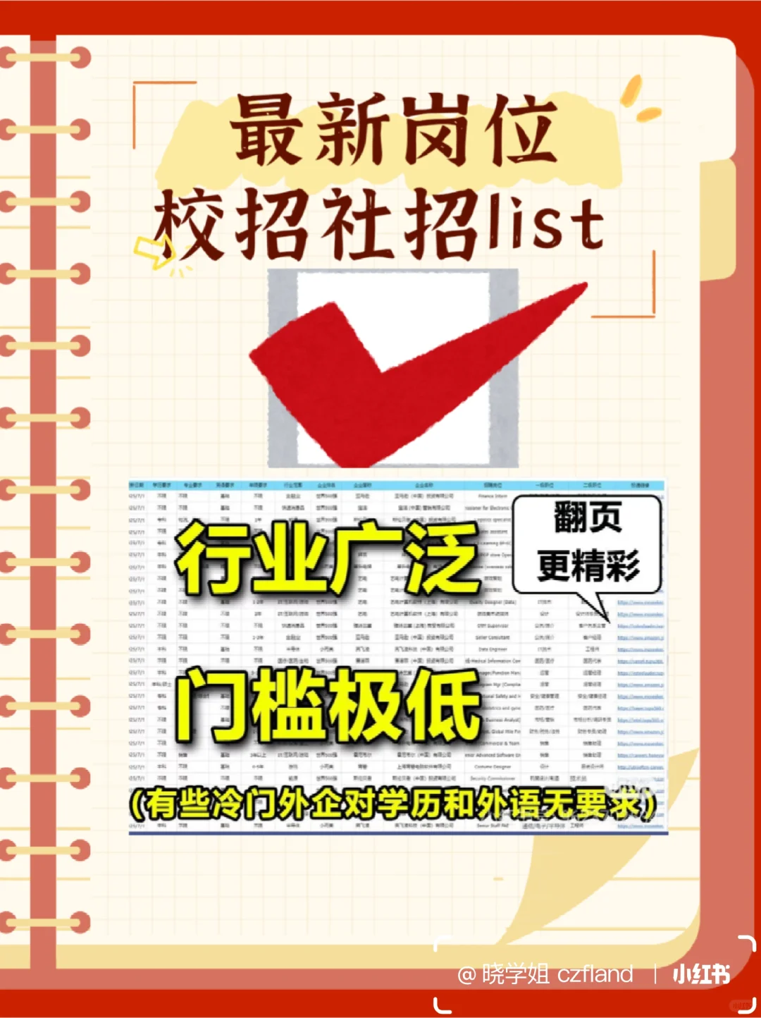 重庆10家独角兽企业，都很凶！！
