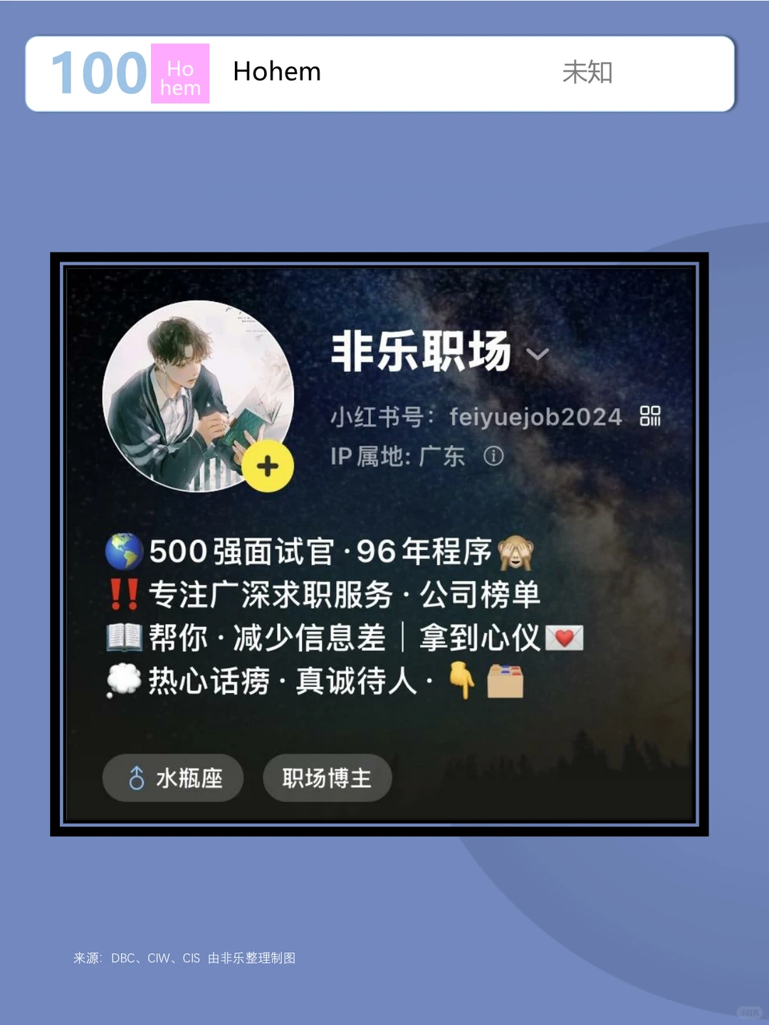 求职优先考虑·出海企业百强榜