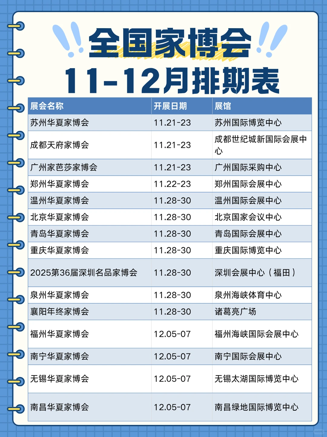 【11-12月】全国家博会2025时间表