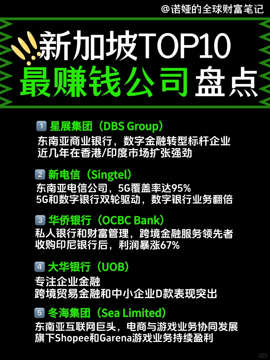 新加坡十家赚钱公司榜单！下一个行业风口是？