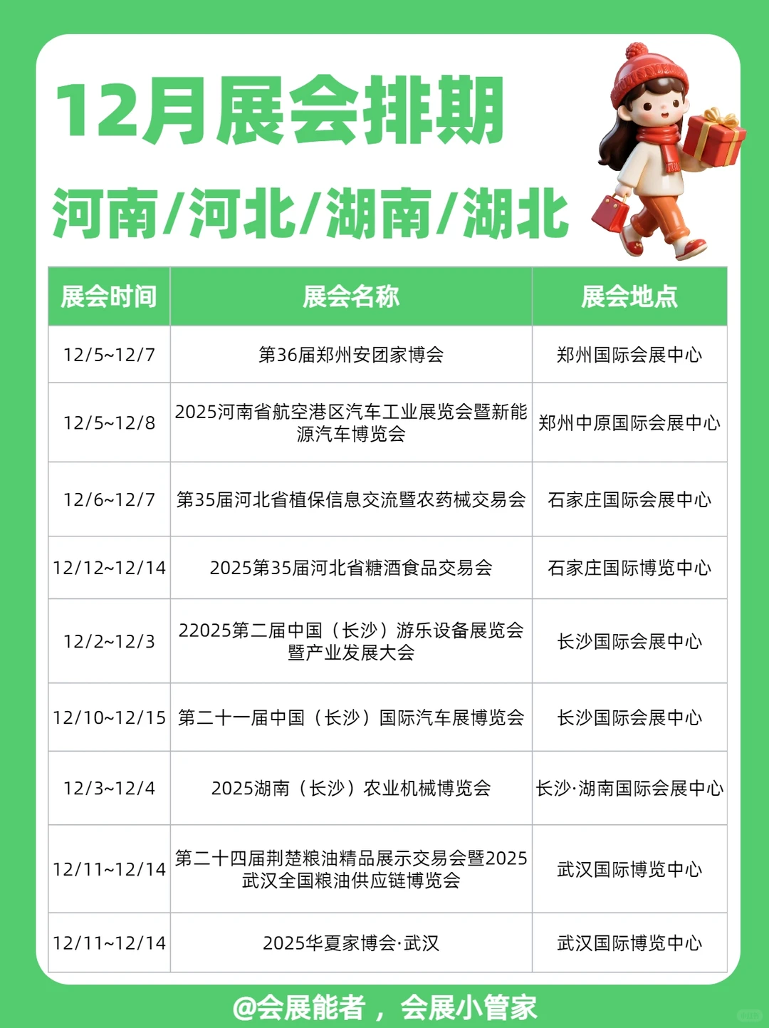 12月河南/河北/湖南/湖北展会排期！