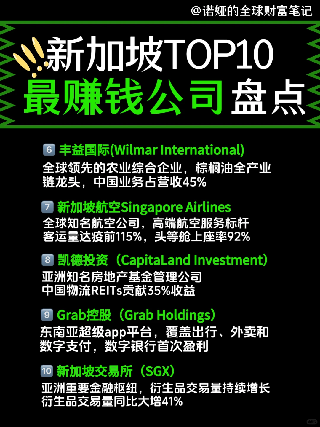 新加坡十家赚钱公司榜单！下一个行业风口是？
