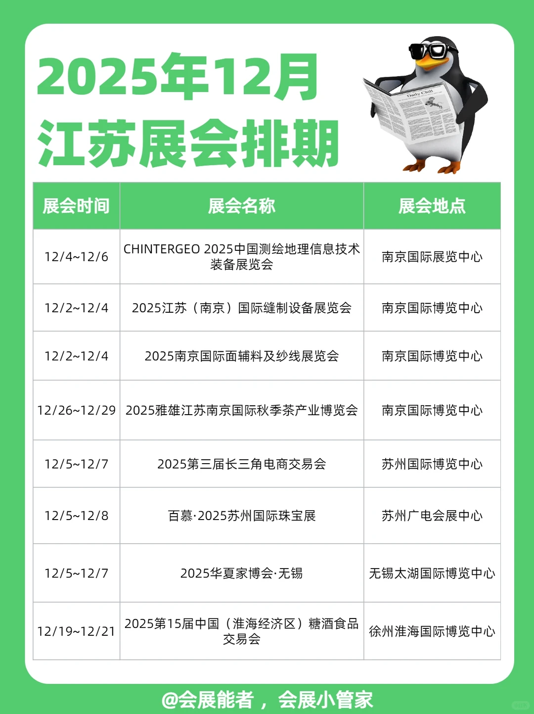 12月江苏展会排期，精彩提前看！
