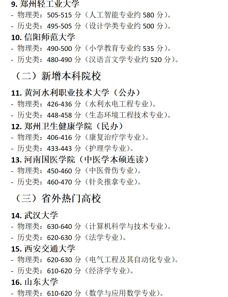 25年最新本科院校录取分数线（预估）