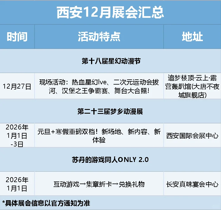 ? 西安12月展会汇总来啦！逛展指南～