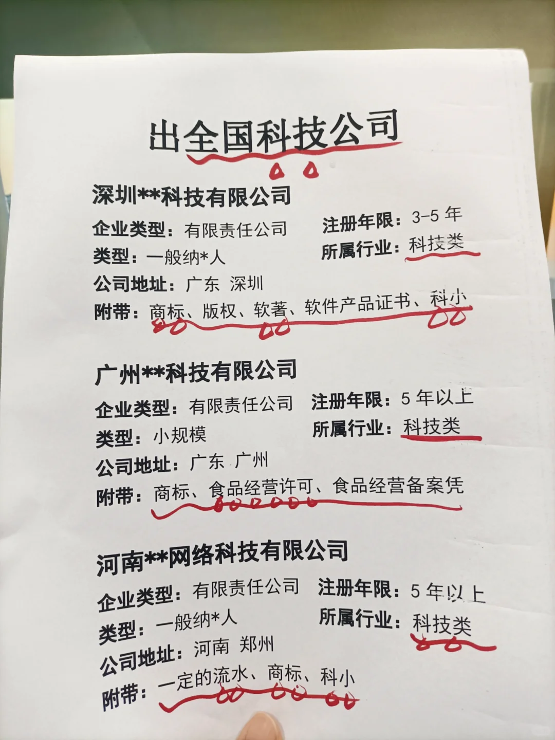 出全国科技公司!有人要吗？