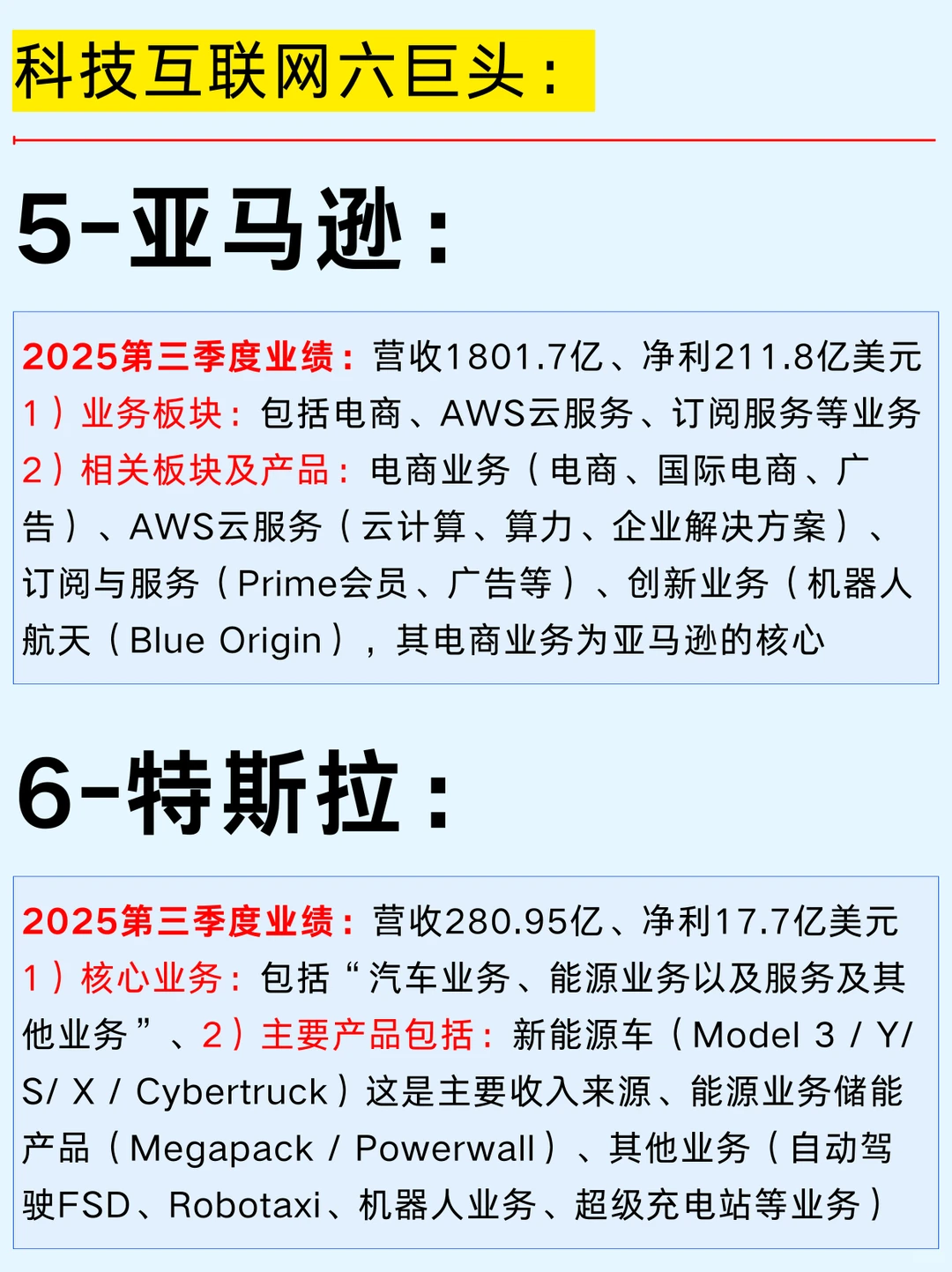 一篇吃透：科技互联网企业及六大代表