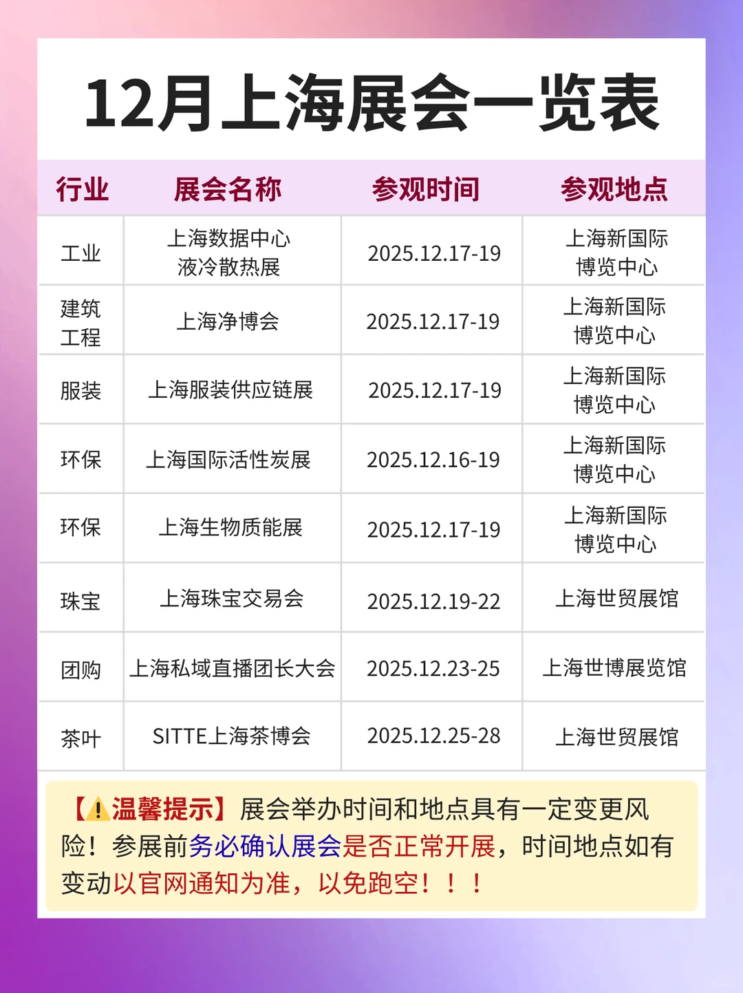 最新版丨12月上海展会一览表 建议收藏