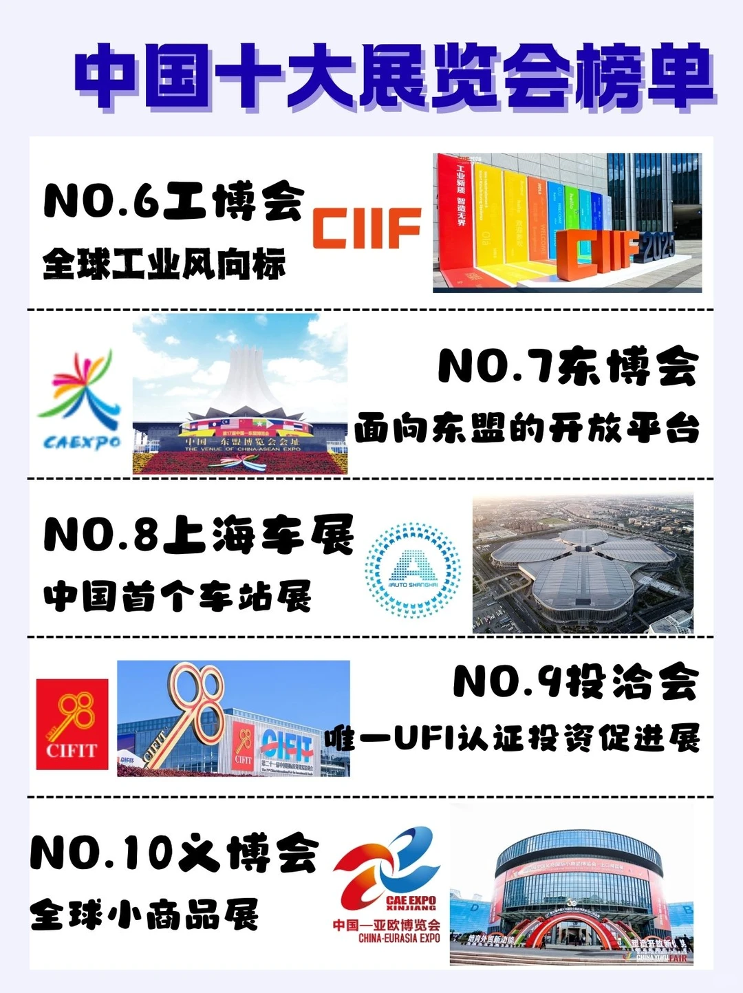 参展须知道小知识|中国十大展会排名