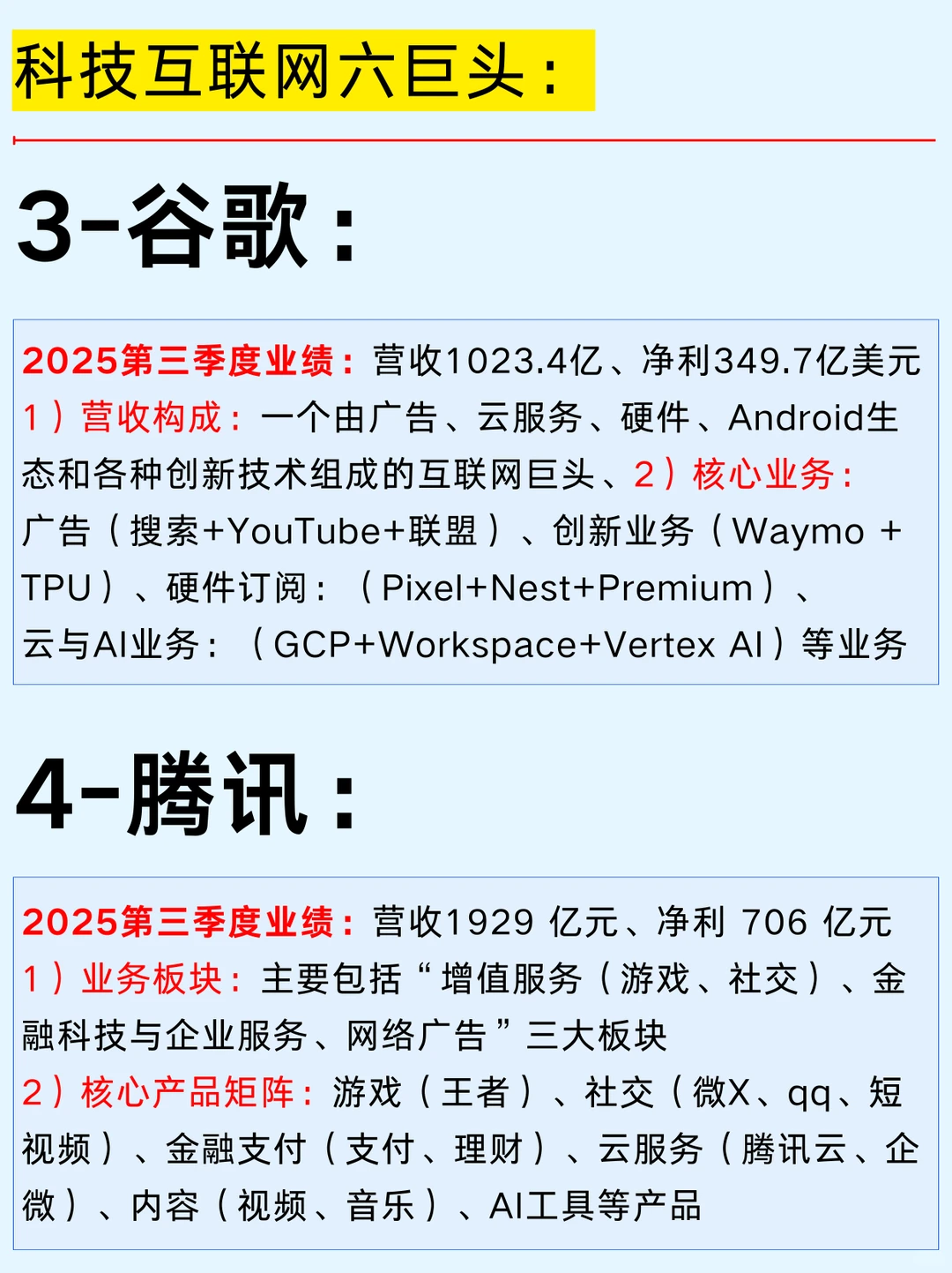 一篇吃透：科技互联网企业及六大代表