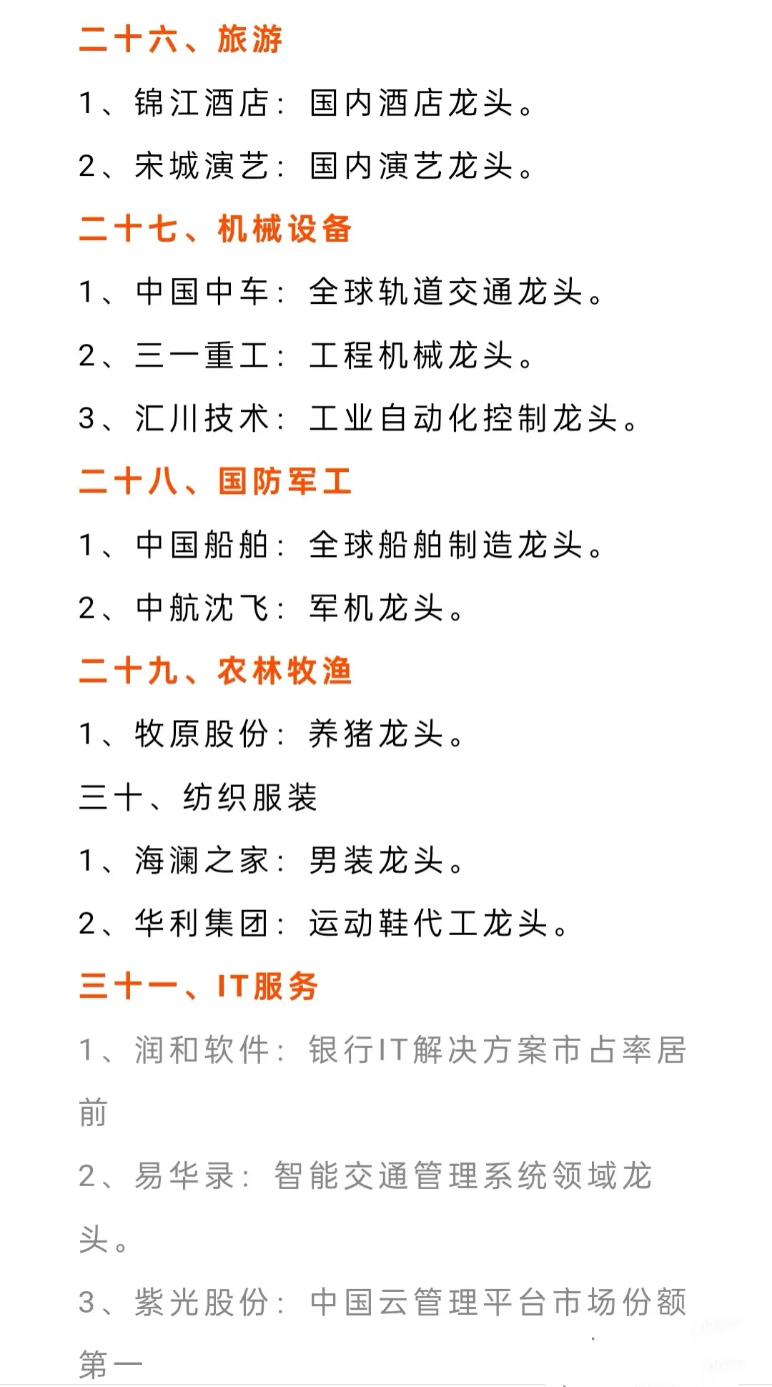 各行业龙头大哥