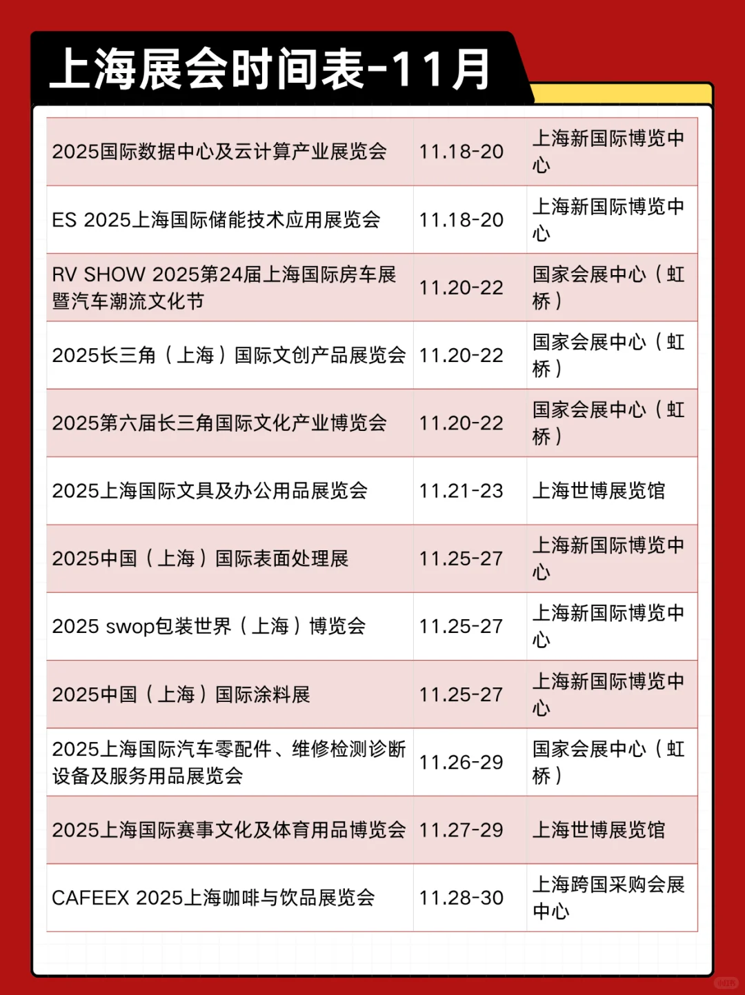 2025上海展会11月时间表