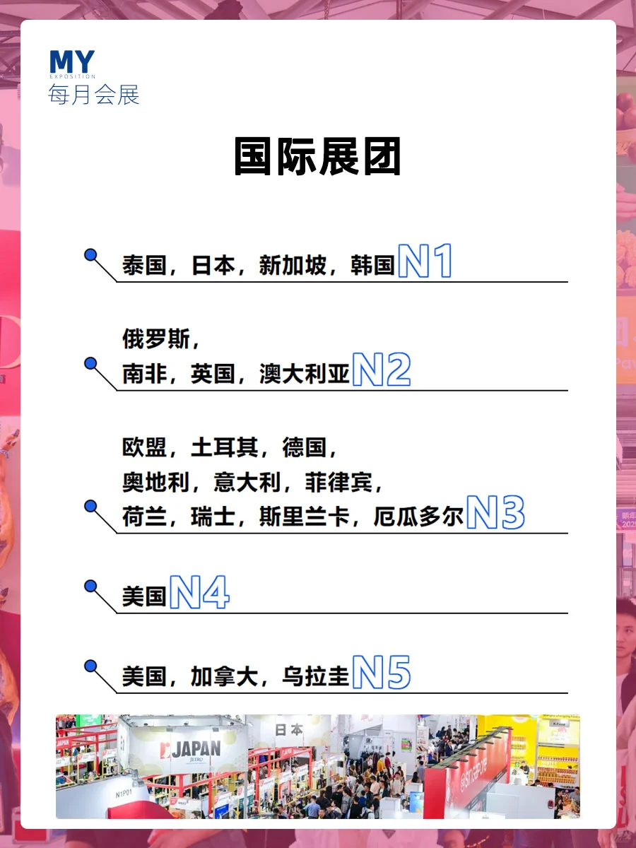 观展指南｜2025FHC上海环球食品展