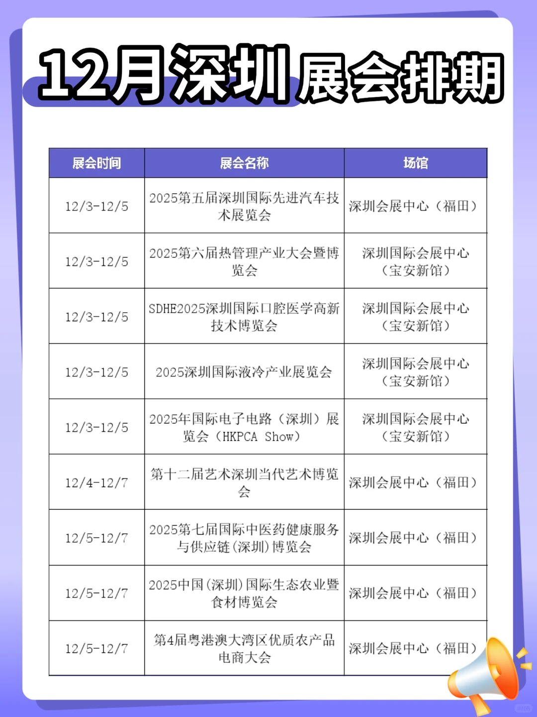 12月深圳展会排期！这些宝藏展会别错过✨