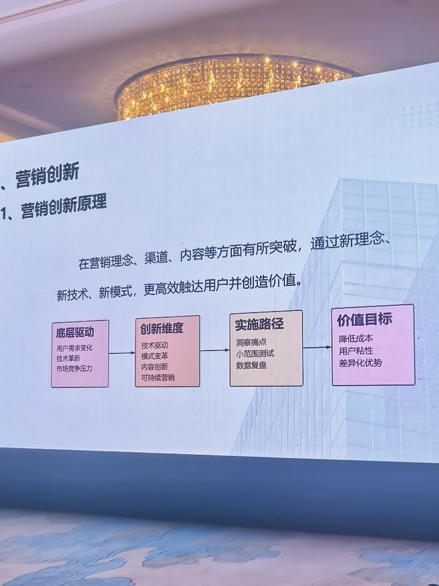 深耕自己比取悦别人更有力量