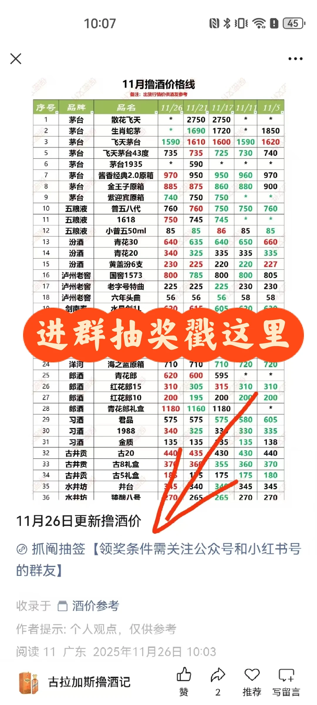 11.26撸酒价参考（进群抽小酒）