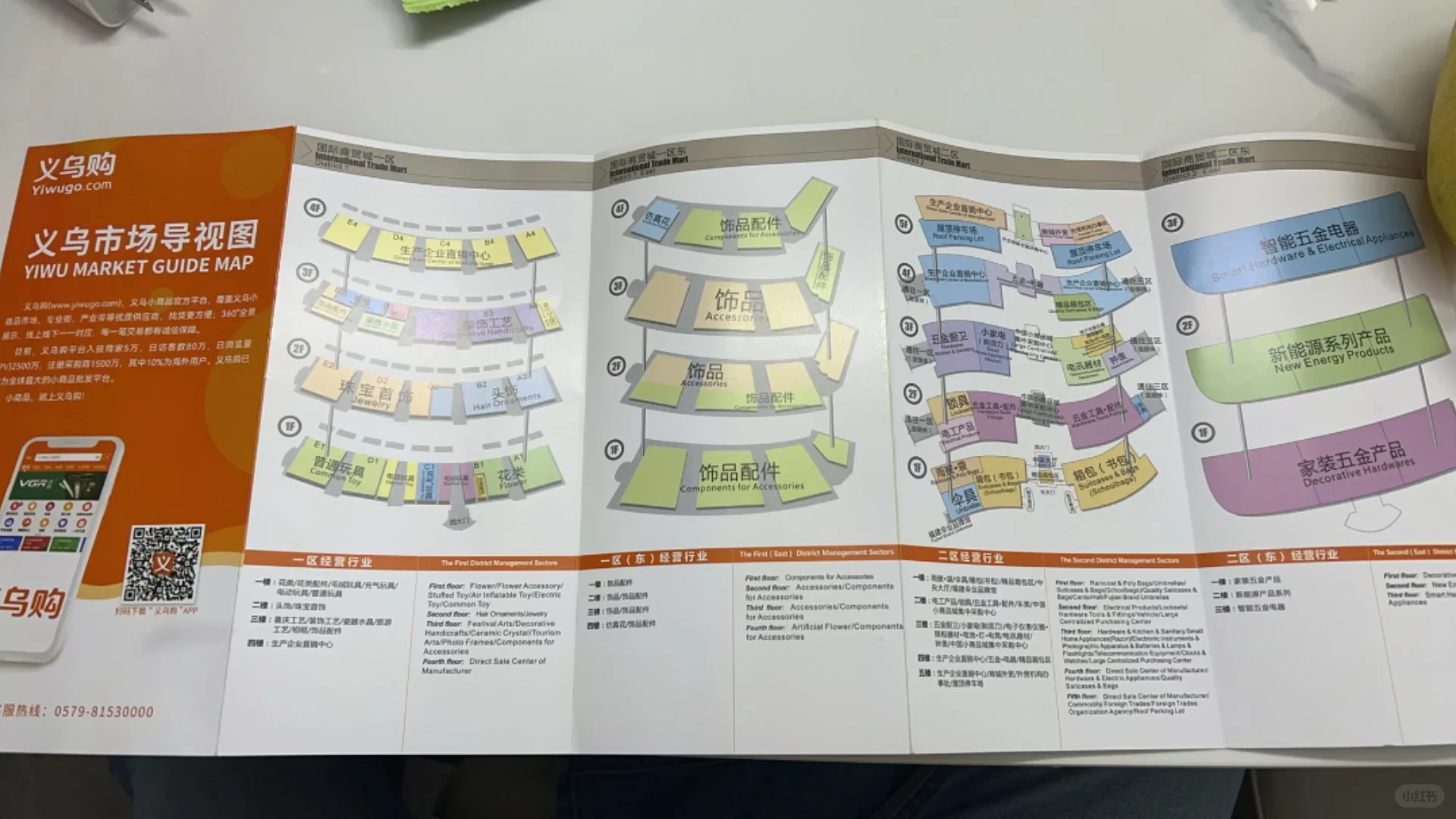 第一次去义乌怎么逛