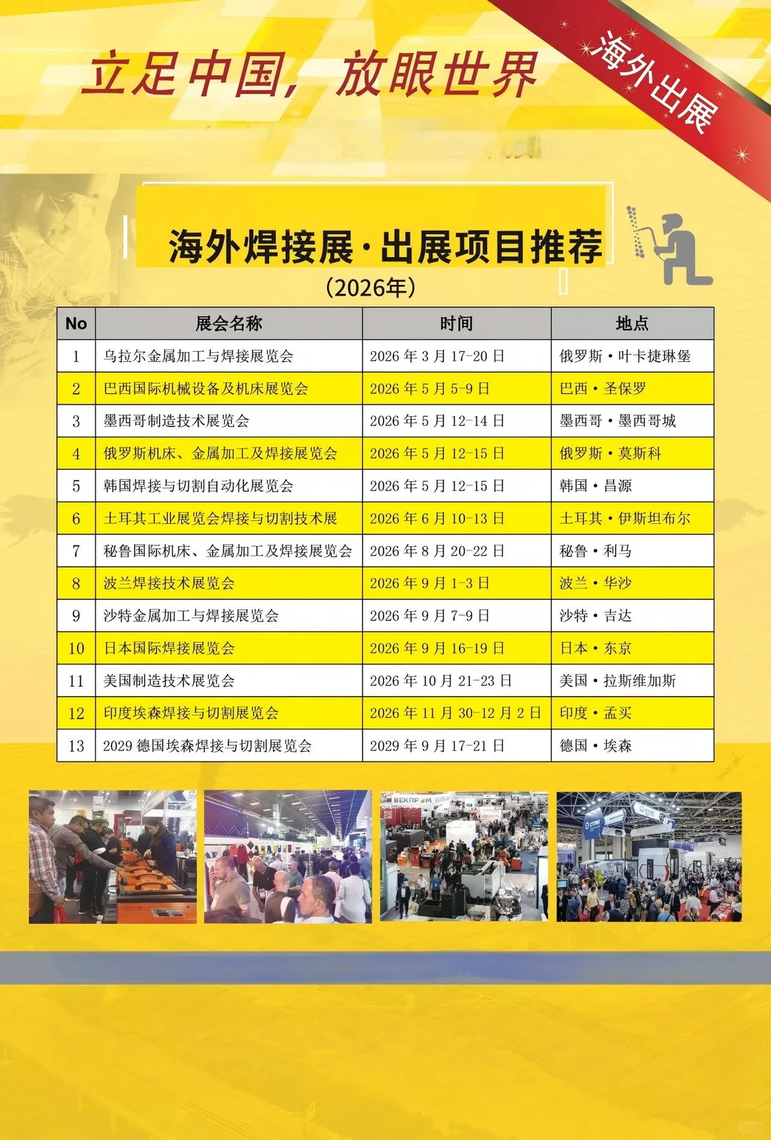 金属加工焊接展会