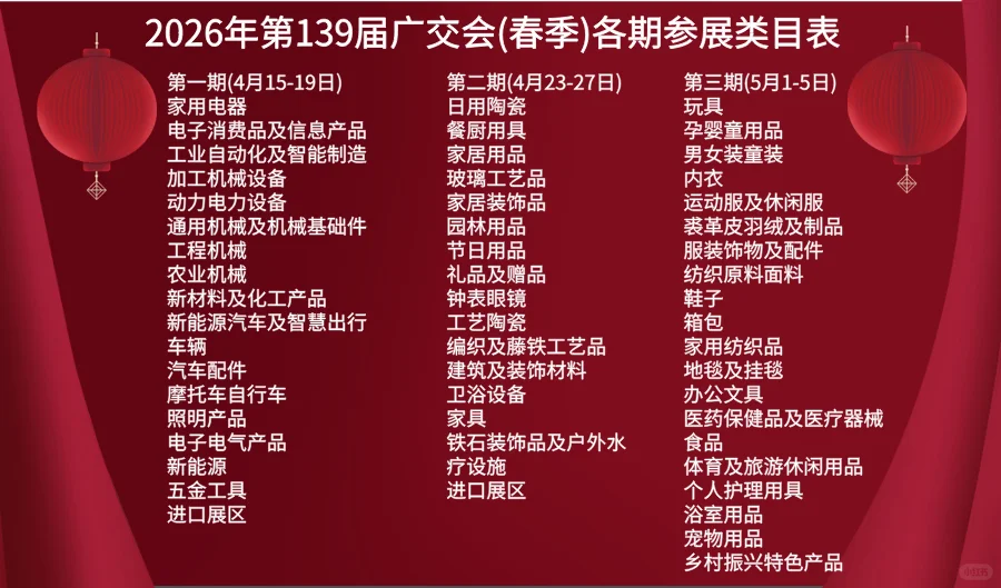 代申请139届春季广交会