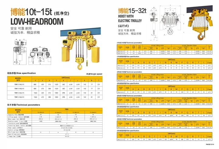 台州博能起重机械设备有限公司台州博能起重