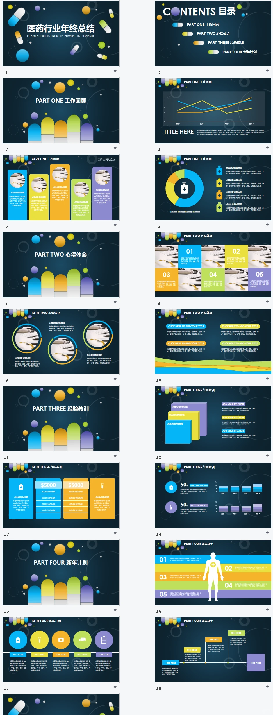医药代表工作汇报\总结PPT模板