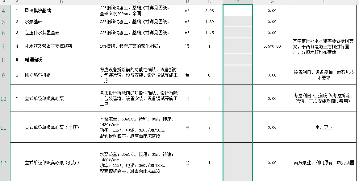 采购离心泵，机组，镀锌钢管，法兰，配电箱
