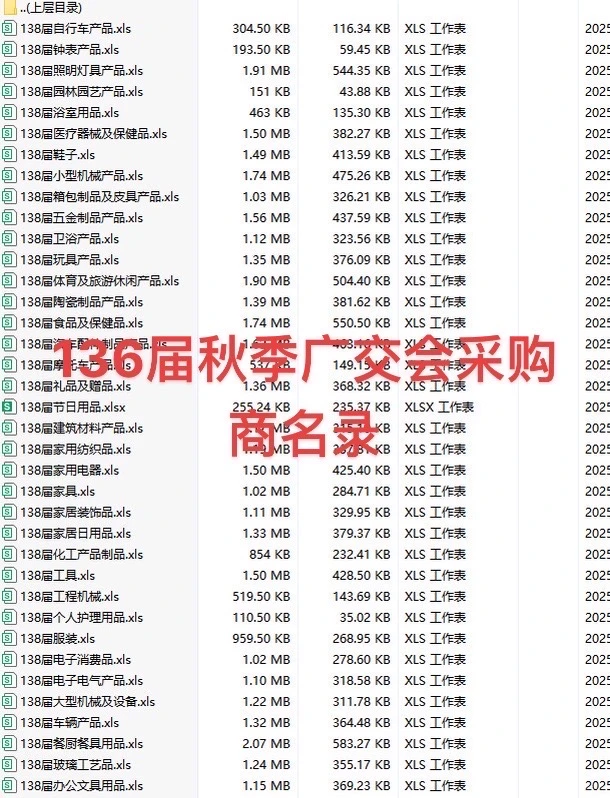 来咯来咯，秋季广交会采购