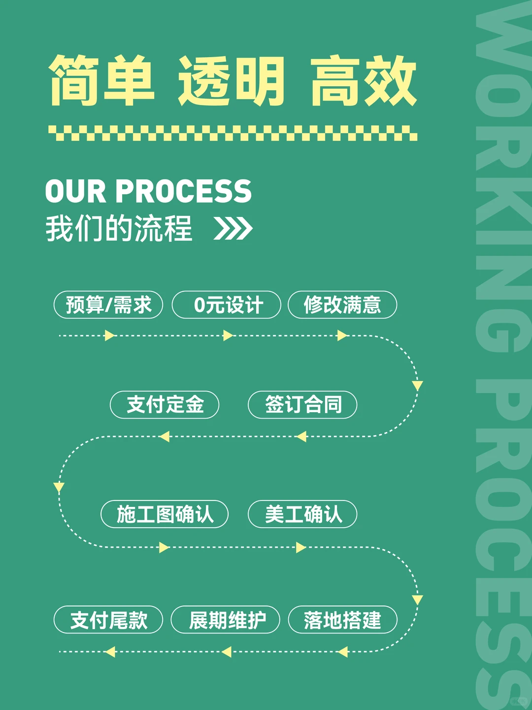 ? 粉末冶金展 36㎡✨展台落地方案！