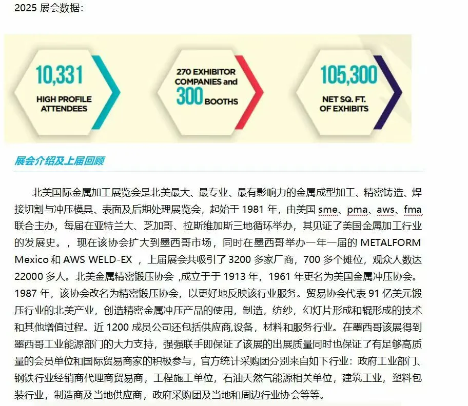 2026年墨西哥国际金属加工展览会FABTECH