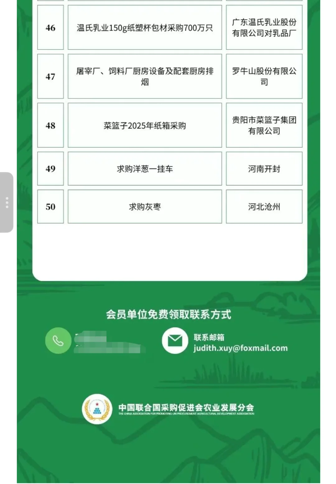 6月14日农产品食品采购需求