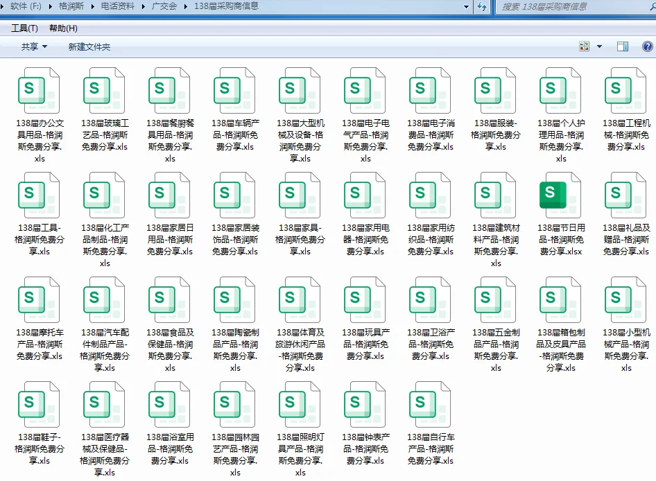 138界广交会采购商名录