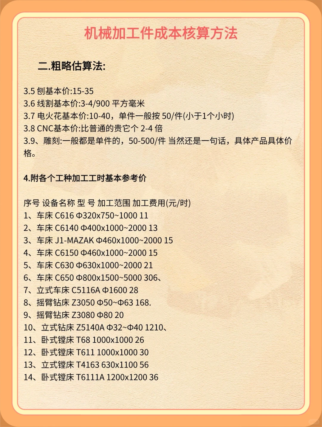 采购记住这些机械加工件核算成本，告别加班