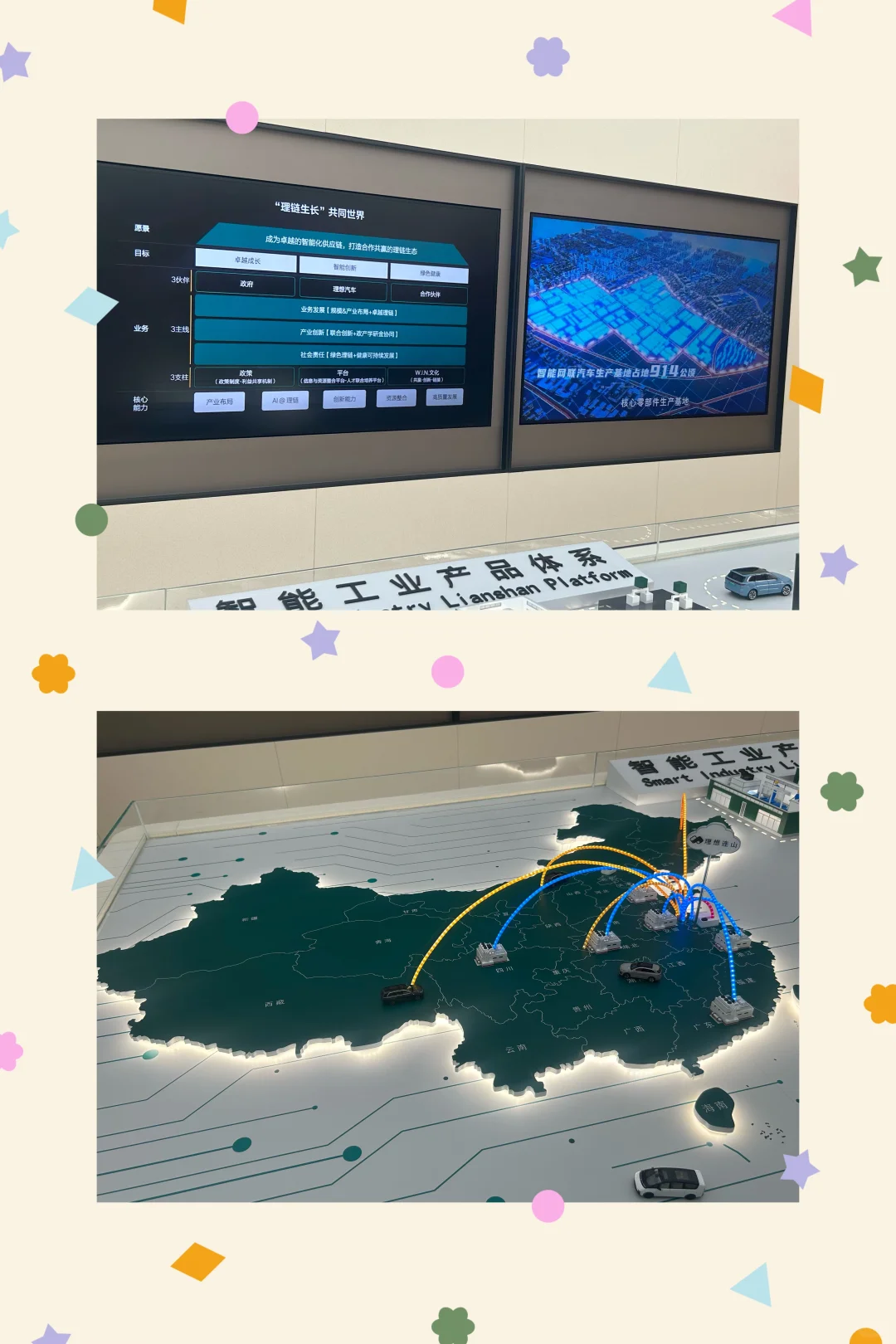 我的理想常州工厂探秘之旅-展厅篇