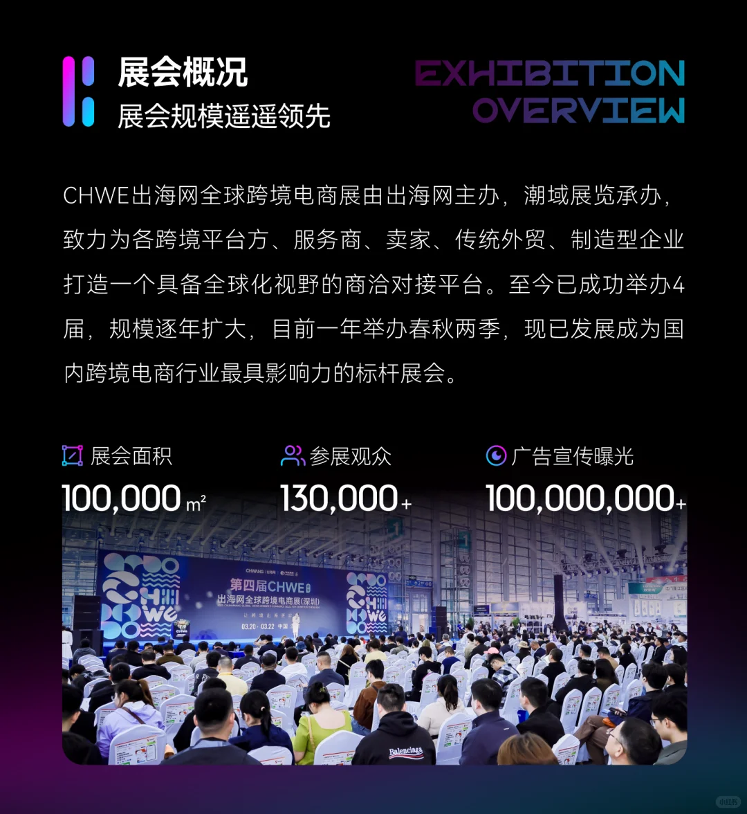 2026CHWE深圳展，跨境全年布局思路都在这！