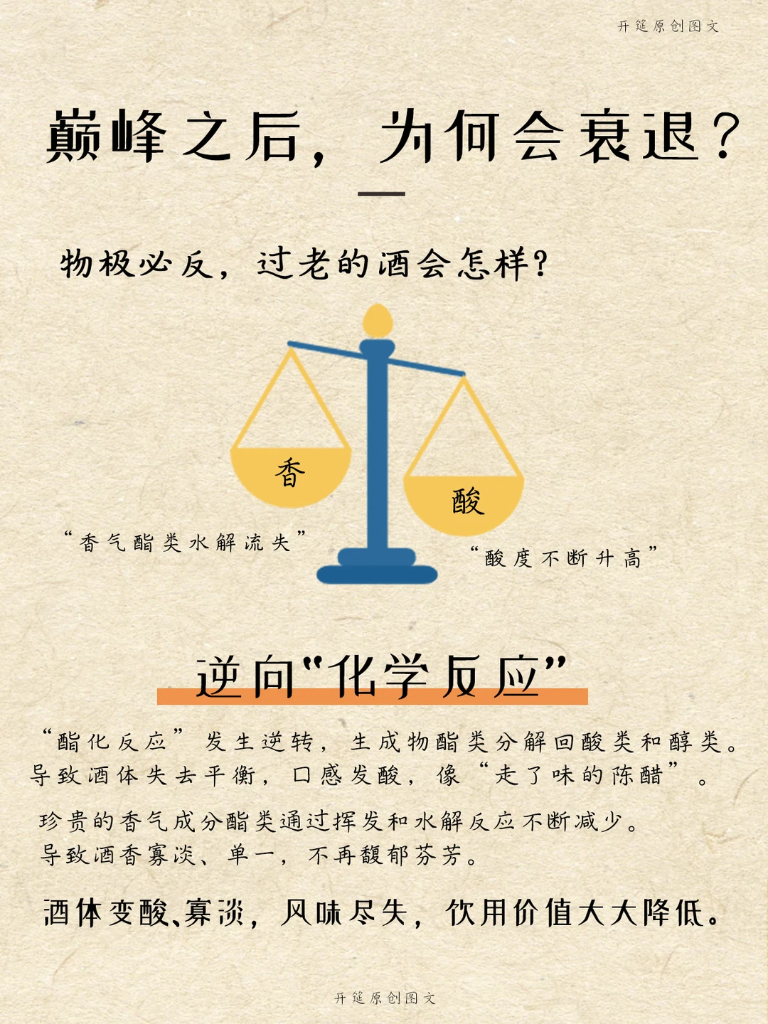 酱香型白酒，真的越久越好吗？