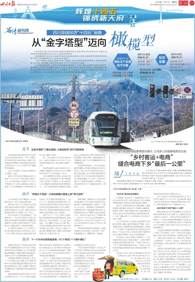 今日分享版面·产业