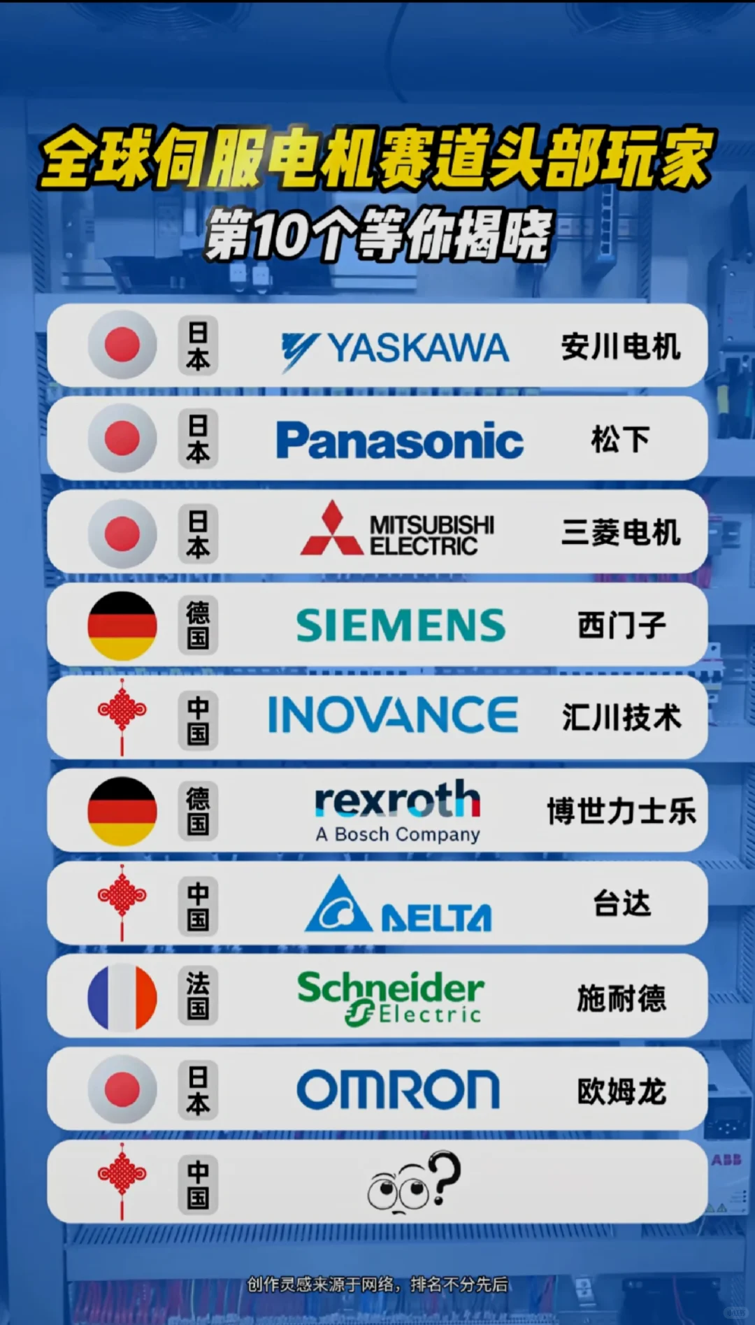 全球伺服电机赛道头部玩家