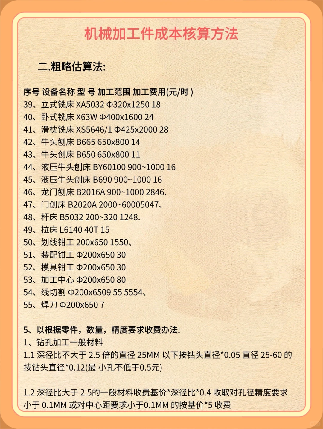 采购记住这些机械加工件核算成本，告别加班