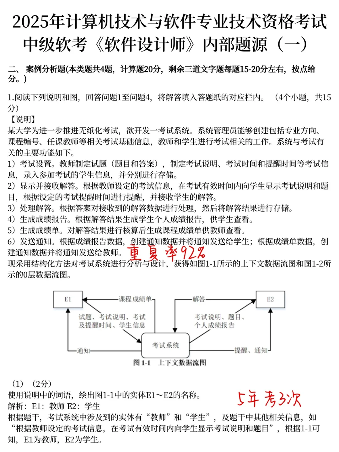 提醒这周六中级软考裸考的，就背这2套卷